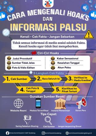 KENALI HOAKS DAN INFORMASI PALSU DENGAN TELITI